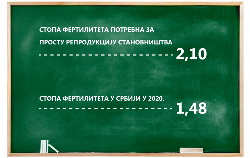 how-many-students-will-receive-a-report-card-on-june-28-2089-the